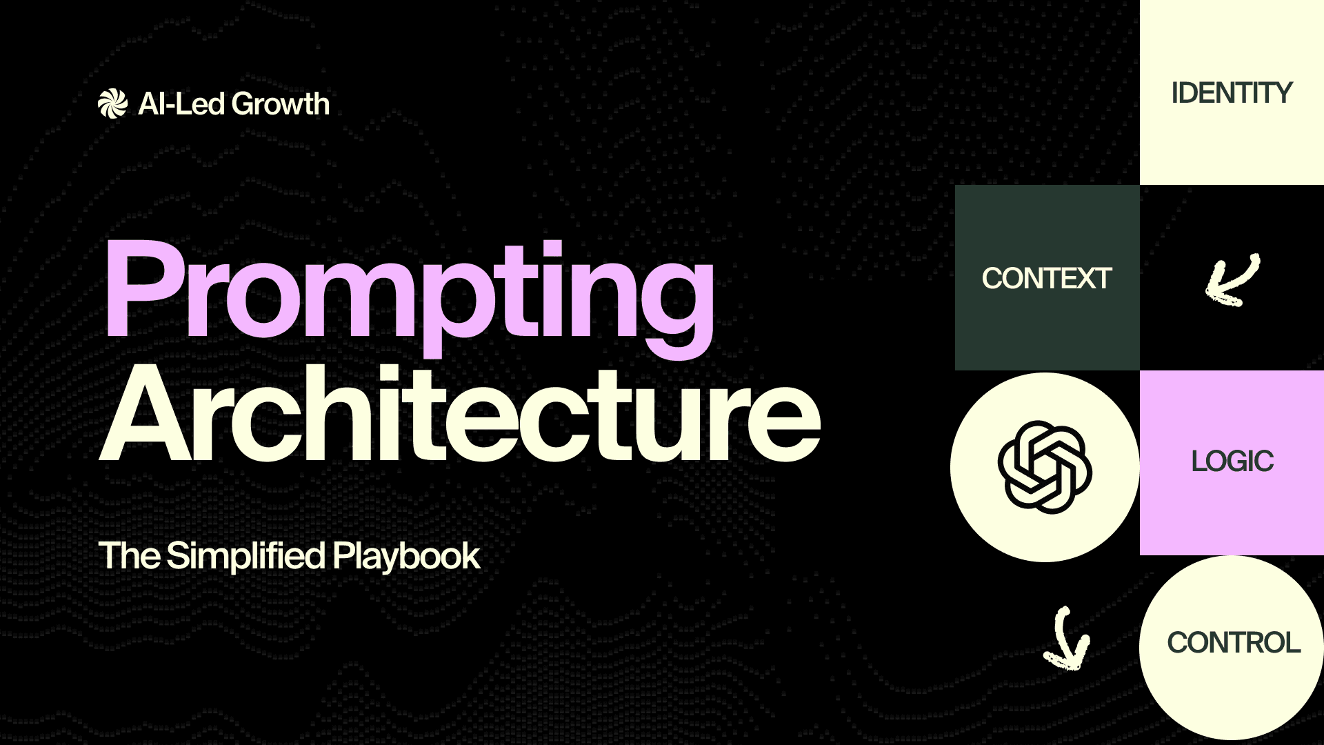 The Prompting Playbook: Get Better Outputs in Fewer Tries